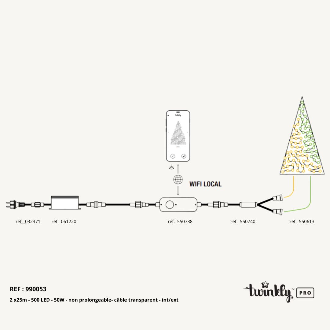 KIT pro Twinkly guirlande blanc chaud L50m -24V